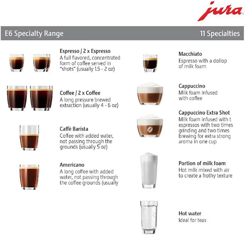 Jura E6 espresso machine on a modern kitchen counter