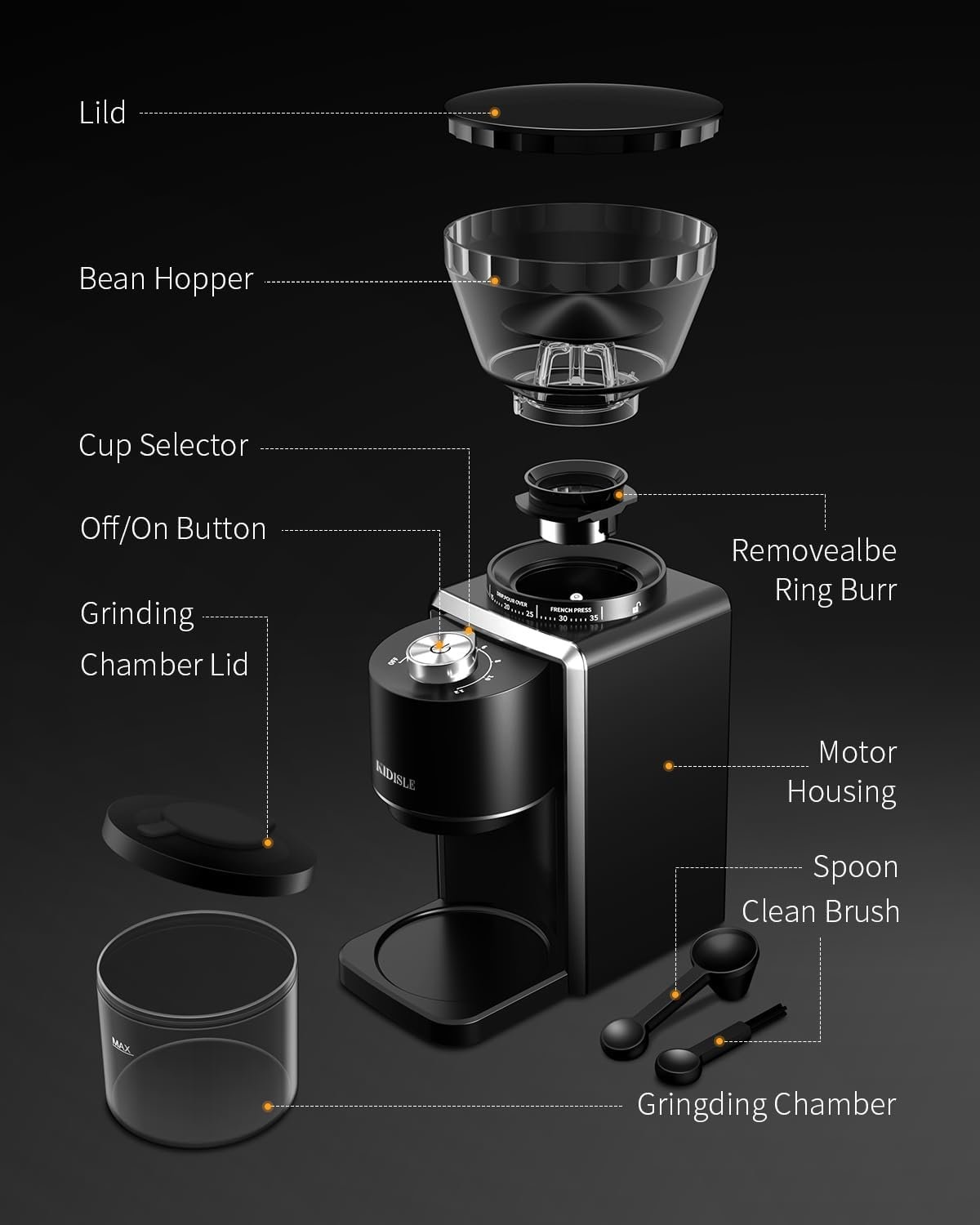 kidisle conical grinder