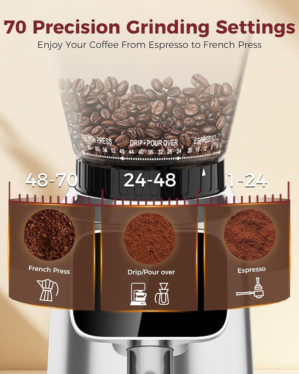 Tuni G2 coffee grinder